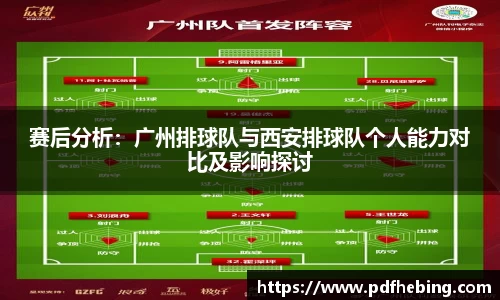 赛后分析：广州排球队与西安排球队个人能力对比及影响探讨